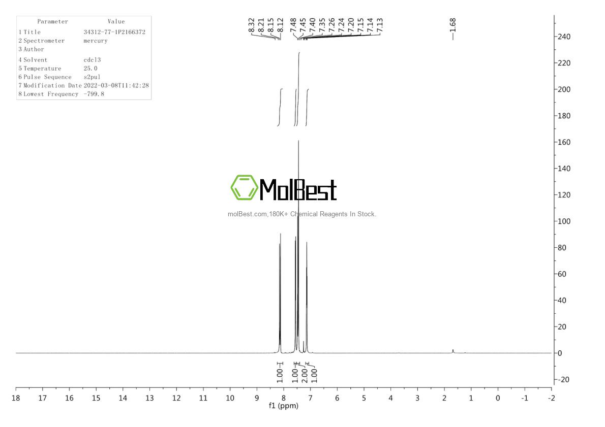 34312-77-1 fiziksel numune test spektrumu (NMR)