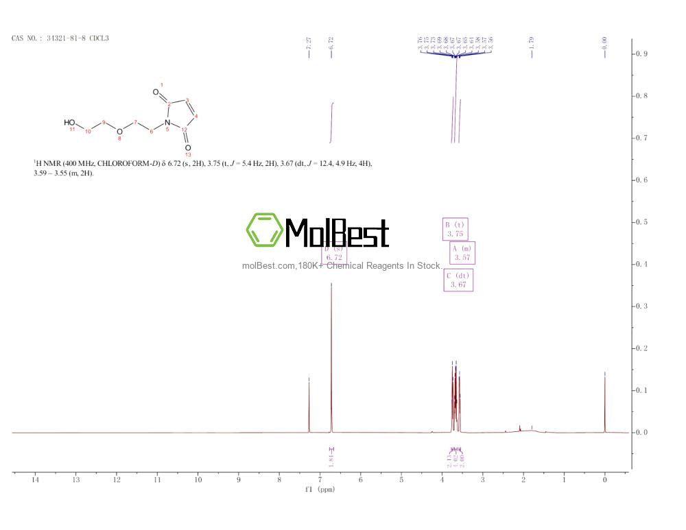 Espectro de teste de amostra física (NMR) de 34321-81-8