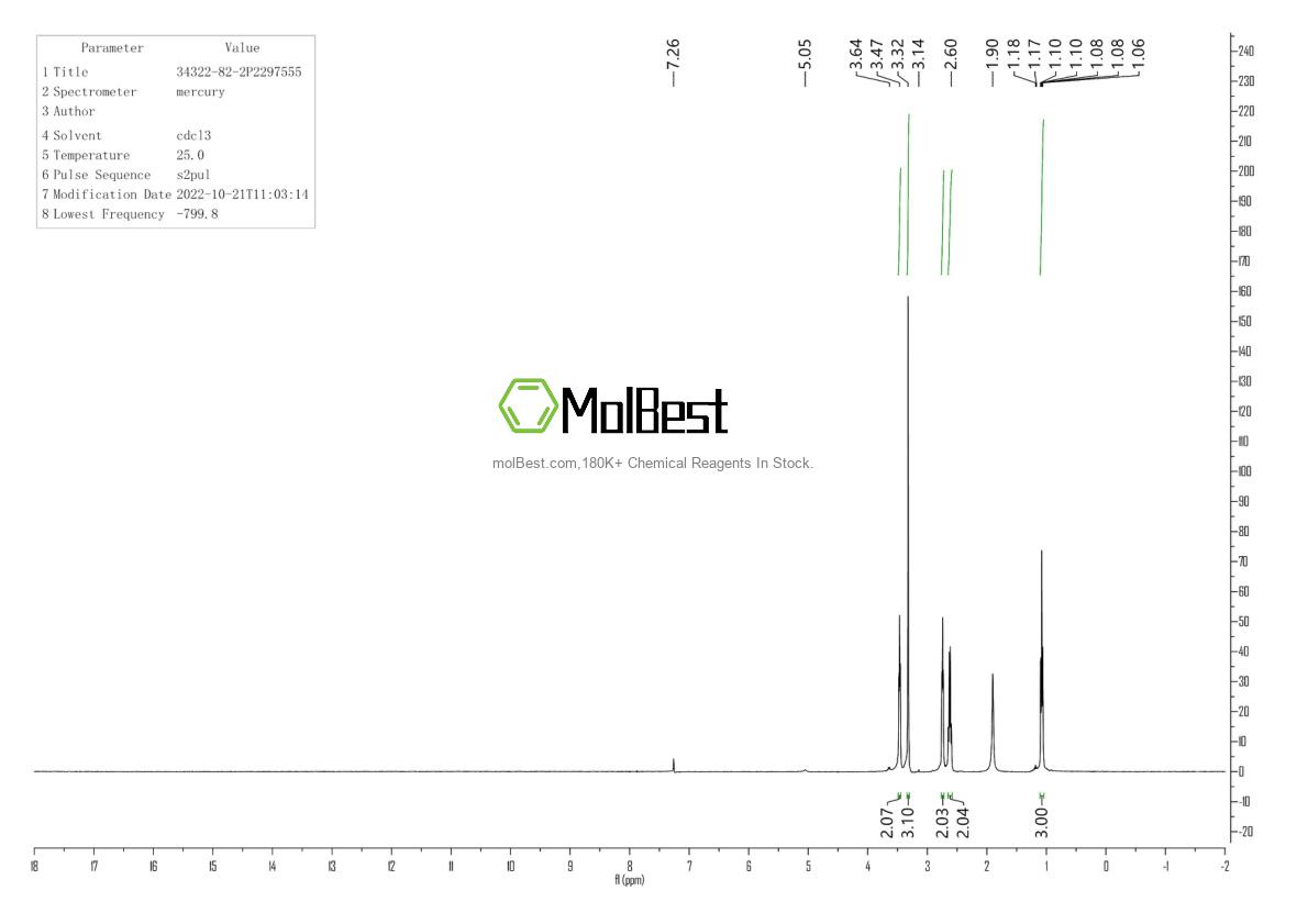 Espectro de teste de amostra física (NMR) de 34322-82-2