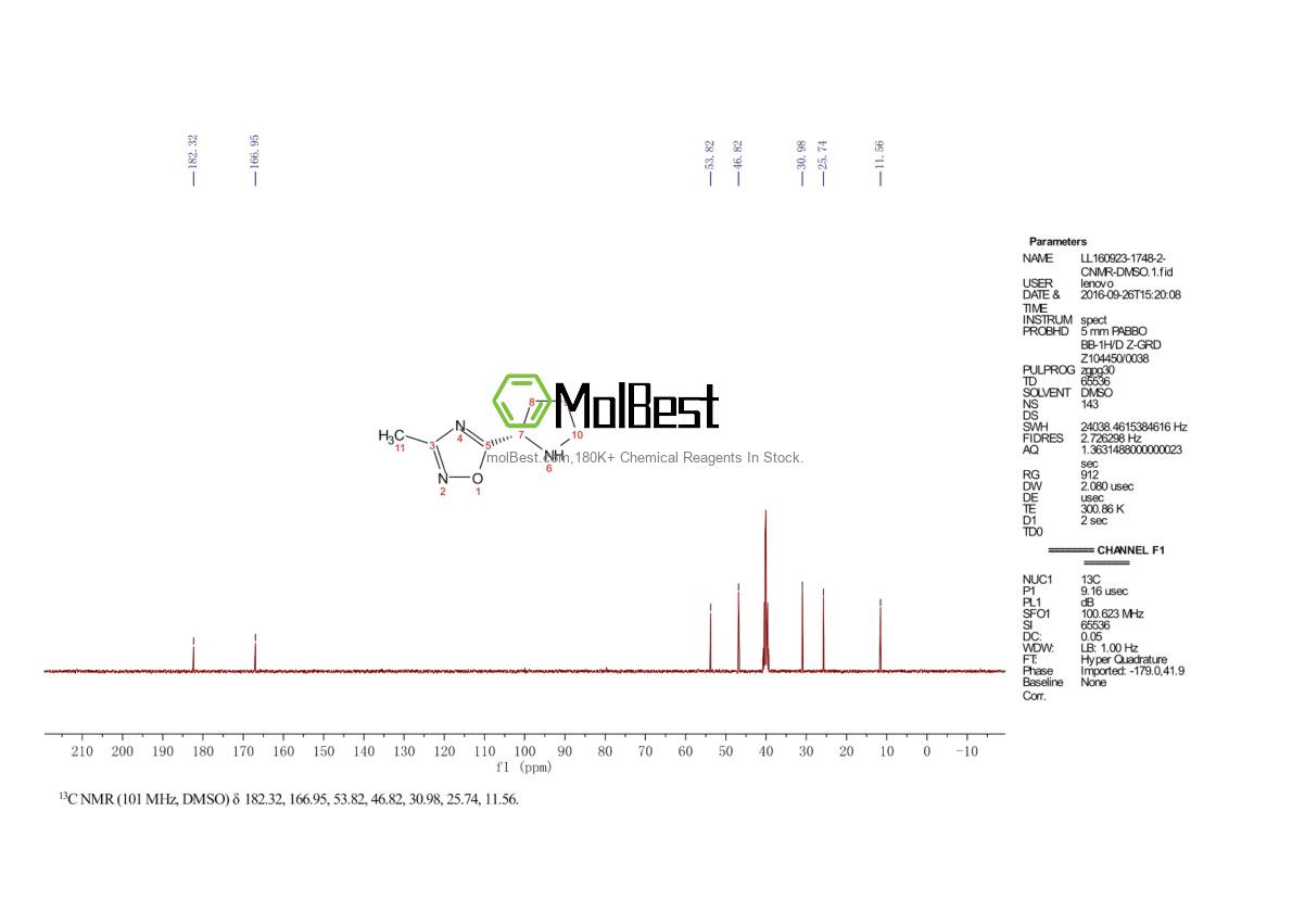 Espectro de teste de amostra física (NMR) de 343246-61-7