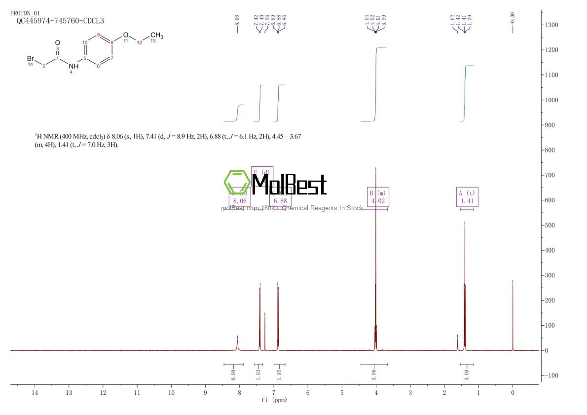 Espectro de teste de amostra física (NMR) de 34325-71-8