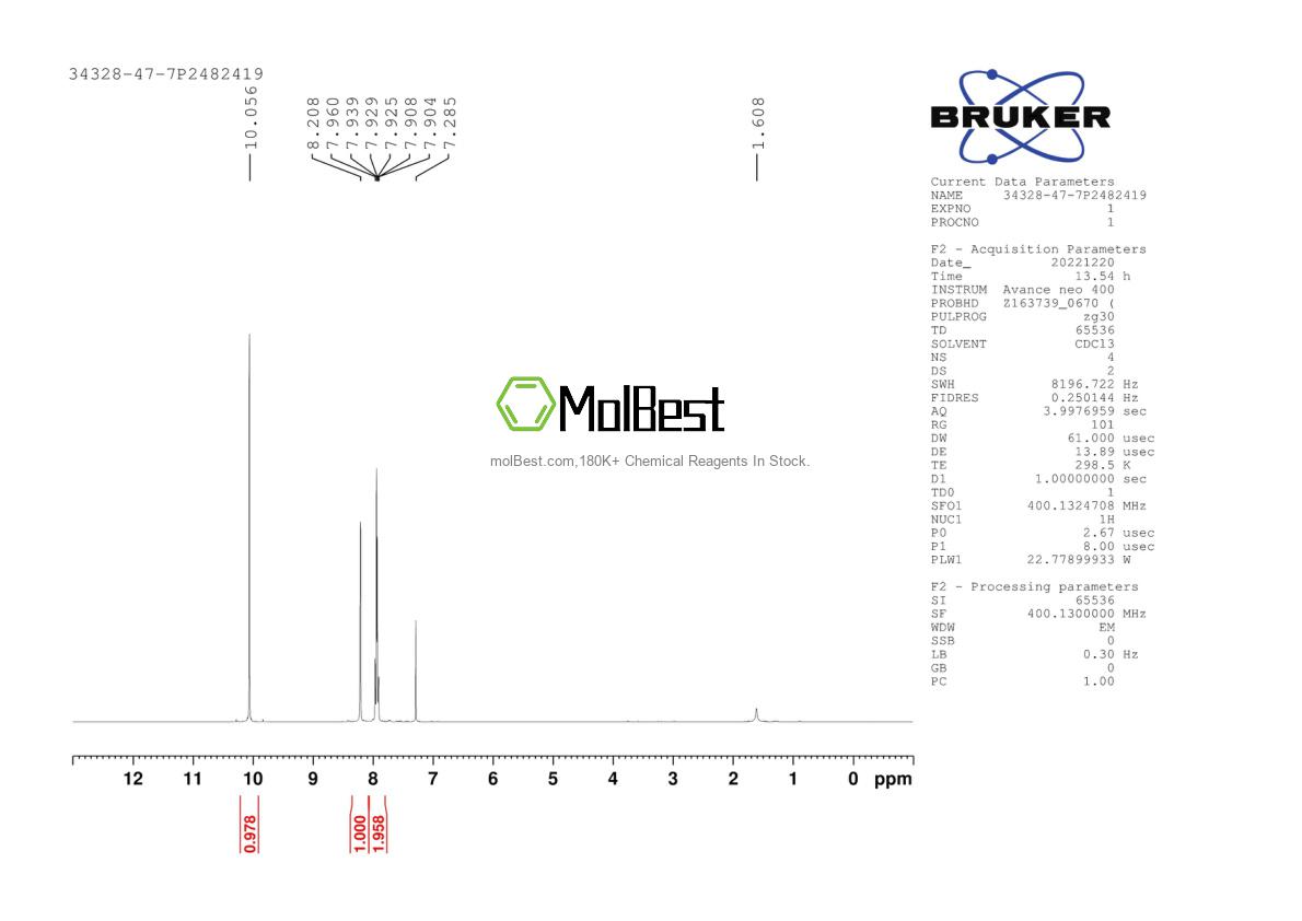 Physical sample testing spectrum (NMR) of 34328-47-7