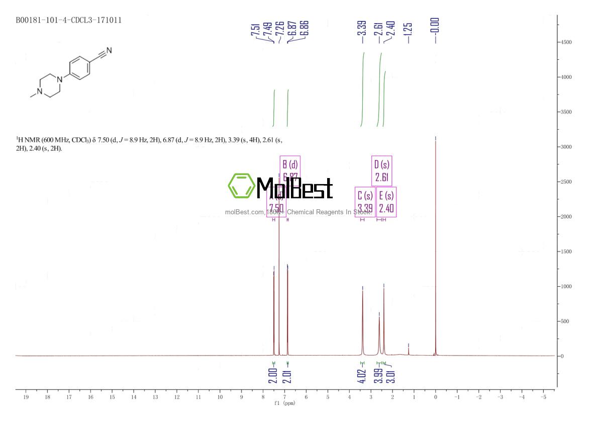 Espectro de teste de amostra física (NMR) de 34334-28-6