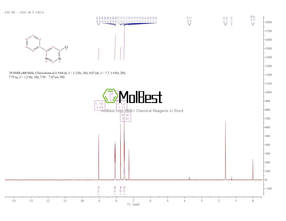 Espectro de teste de amostra física (NMR) de 3435-26-5