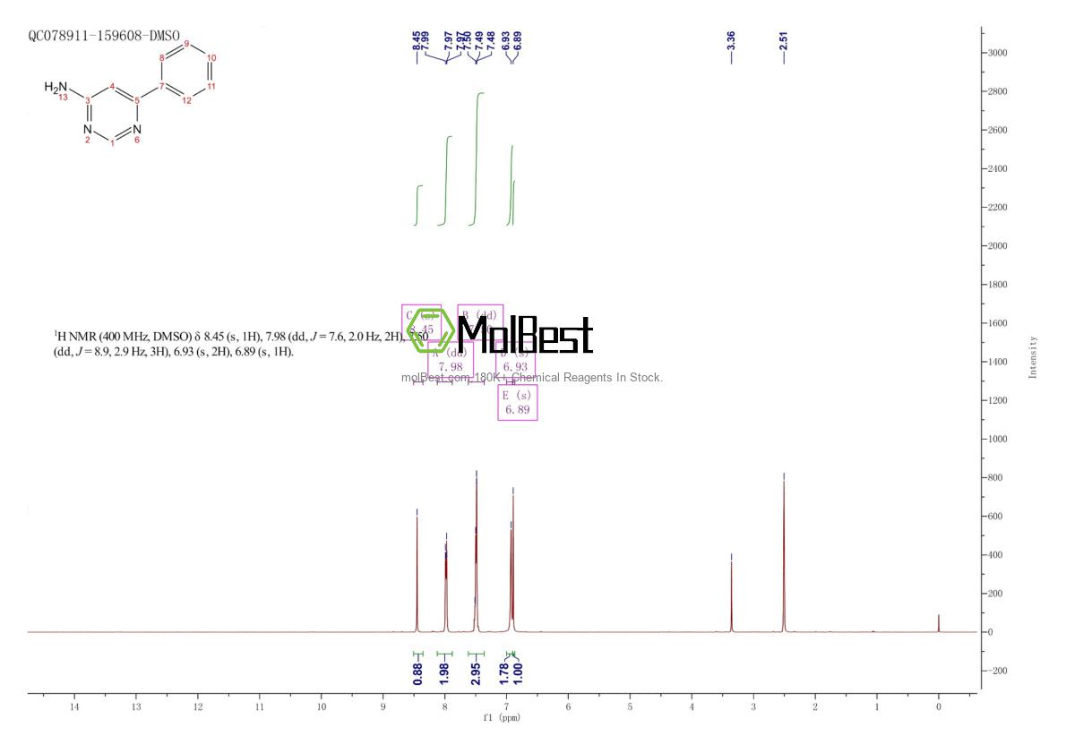 Physical sample testing spectrum (NMR) of 3435-29-8