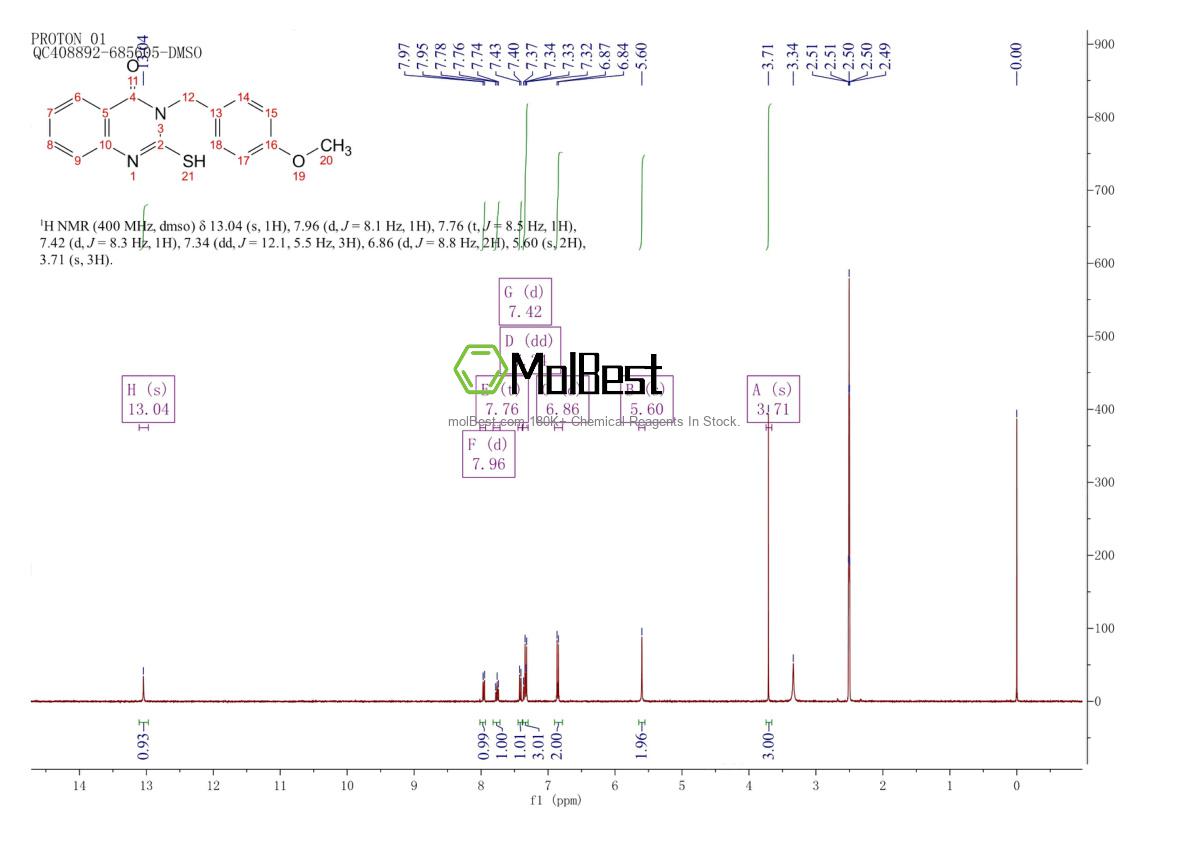 Espectro de teste de amostra física (NMR) de 343618-41-7
