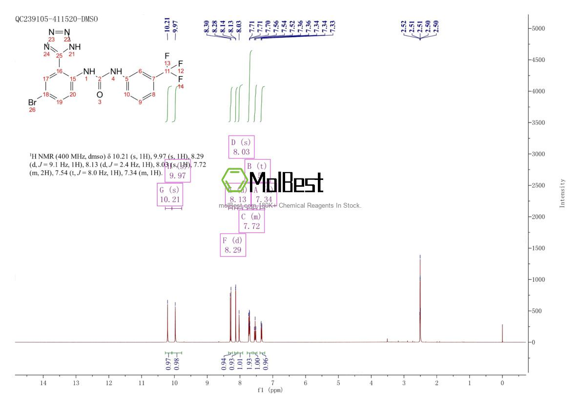 Espectro de teste de amostra física (NMR) de 343630-41-1