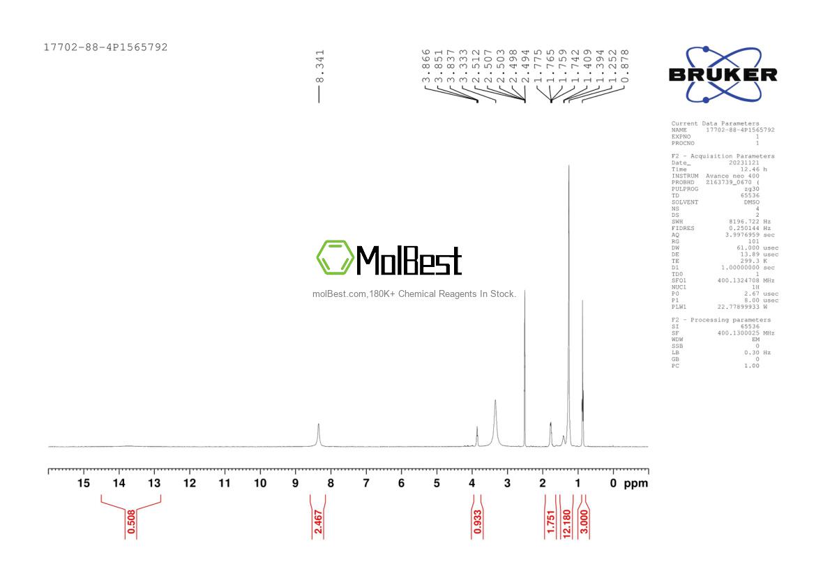 Physical sample testing spectrum (NMR) of 34369-07-8