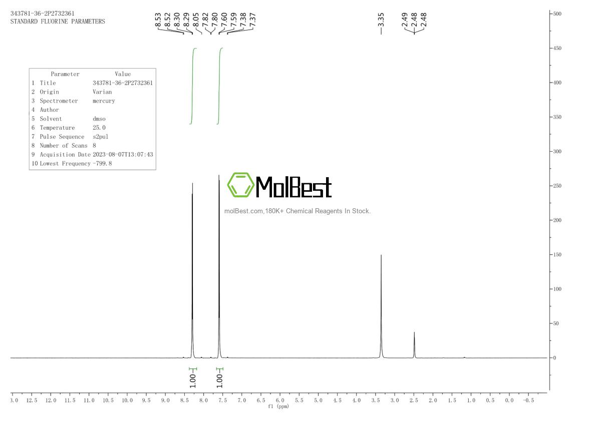 Physical sample testing spectrum (NMR) of 343781-36-2
