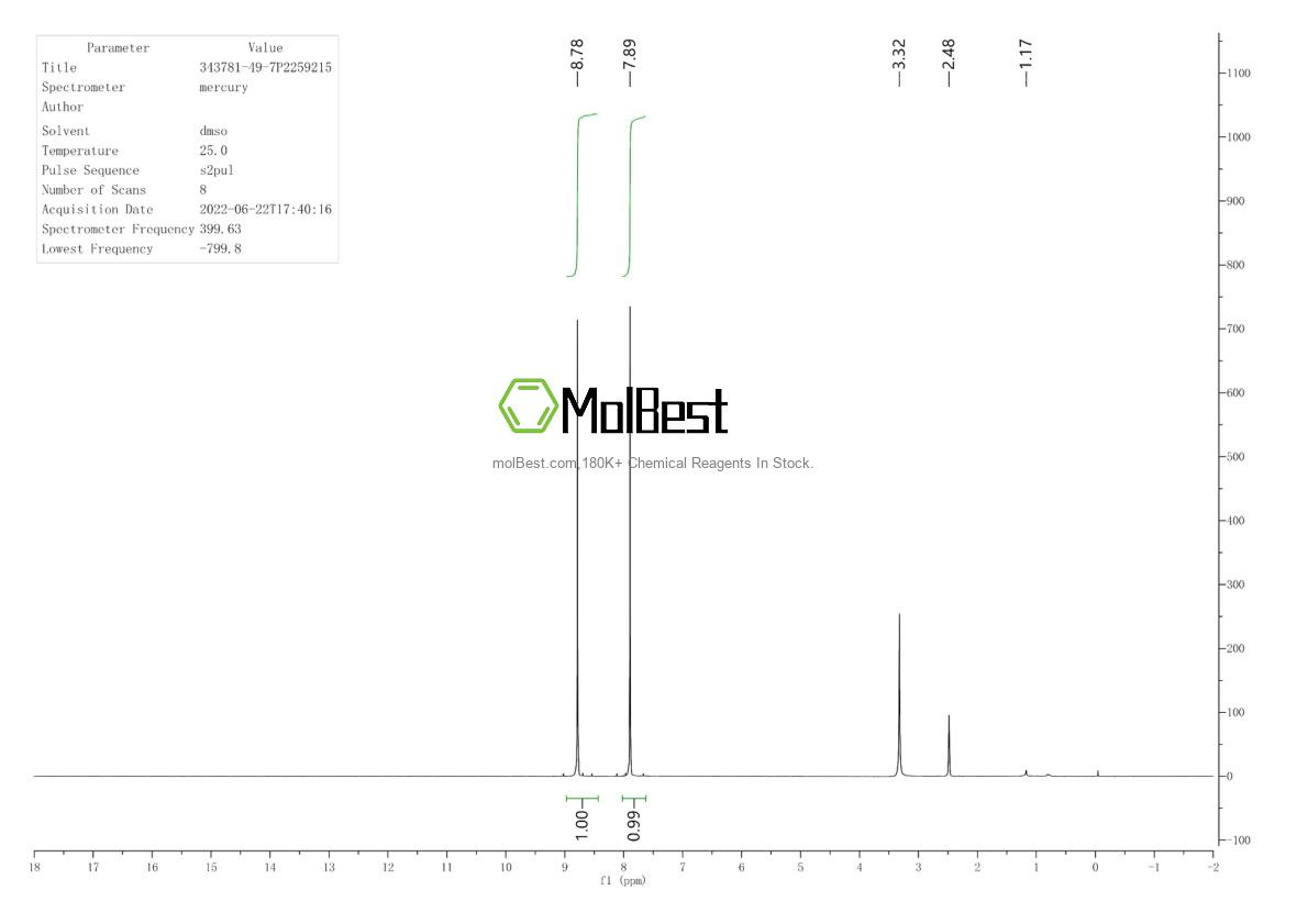 Espectro de teste de amostra física (NMR) de 343781-49-7