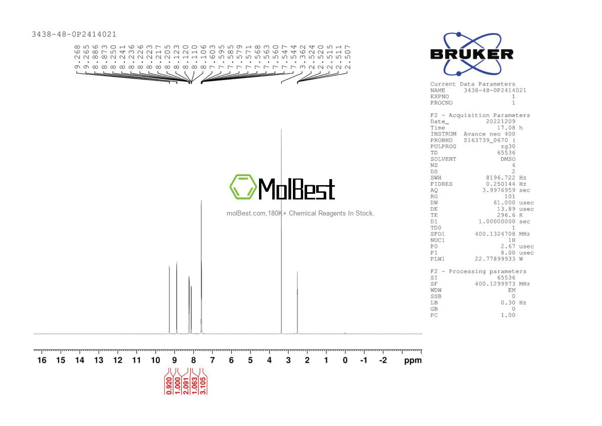 Physical sample testing spectrum (NMR) of 3438-48-0