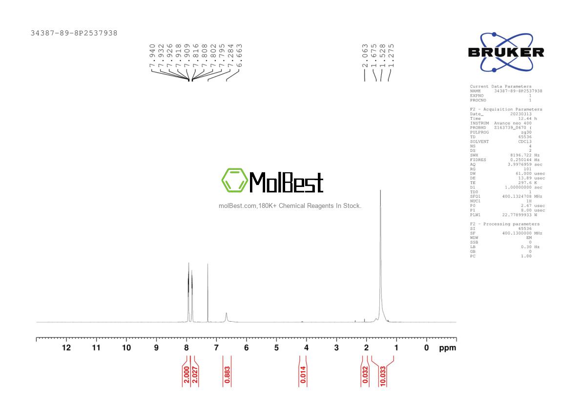 Physical sample testing spectrum (NMR) of 34387-89-8