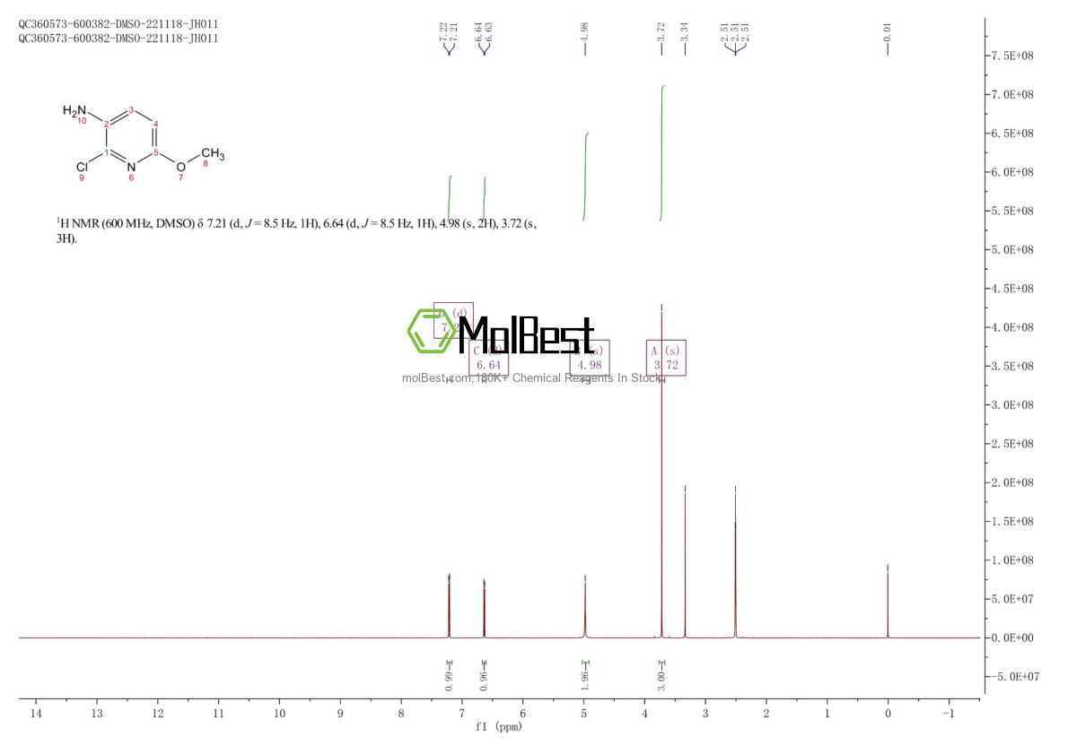 Physical sample testing spectrum (NMR) of 34392-85-3