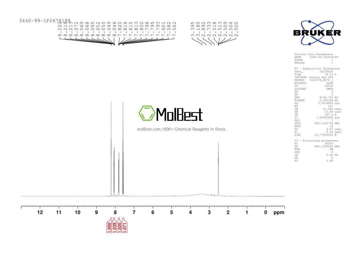 Physical sample testing spectrum (NMR) of 3440-99-1