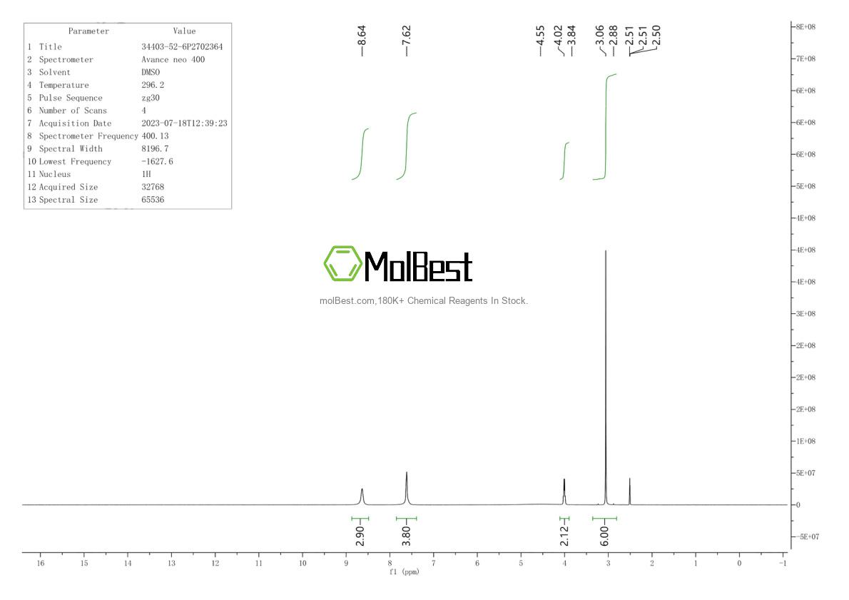 Physical sample testing spectrum (NMR) of 34403-52-6