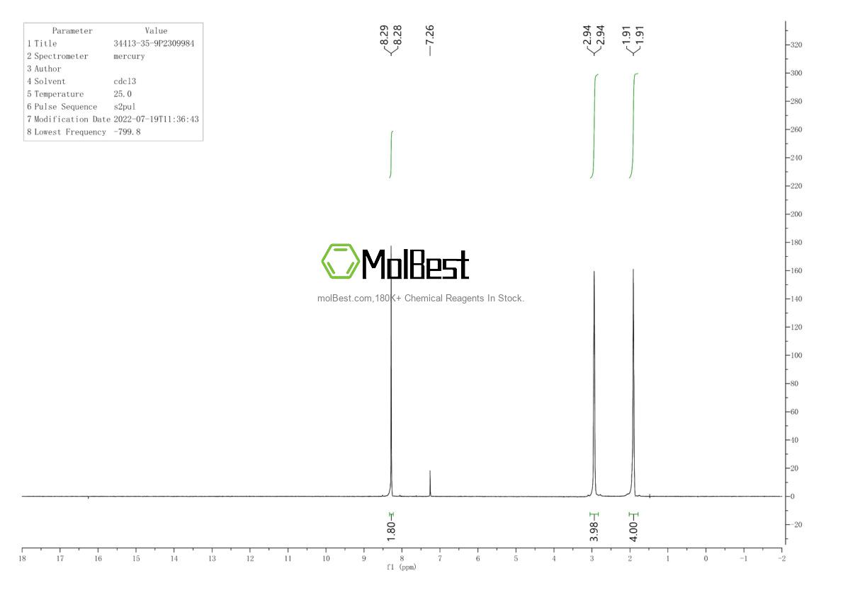 Physical sample testing spectrum (NMR) of 34413-35-9