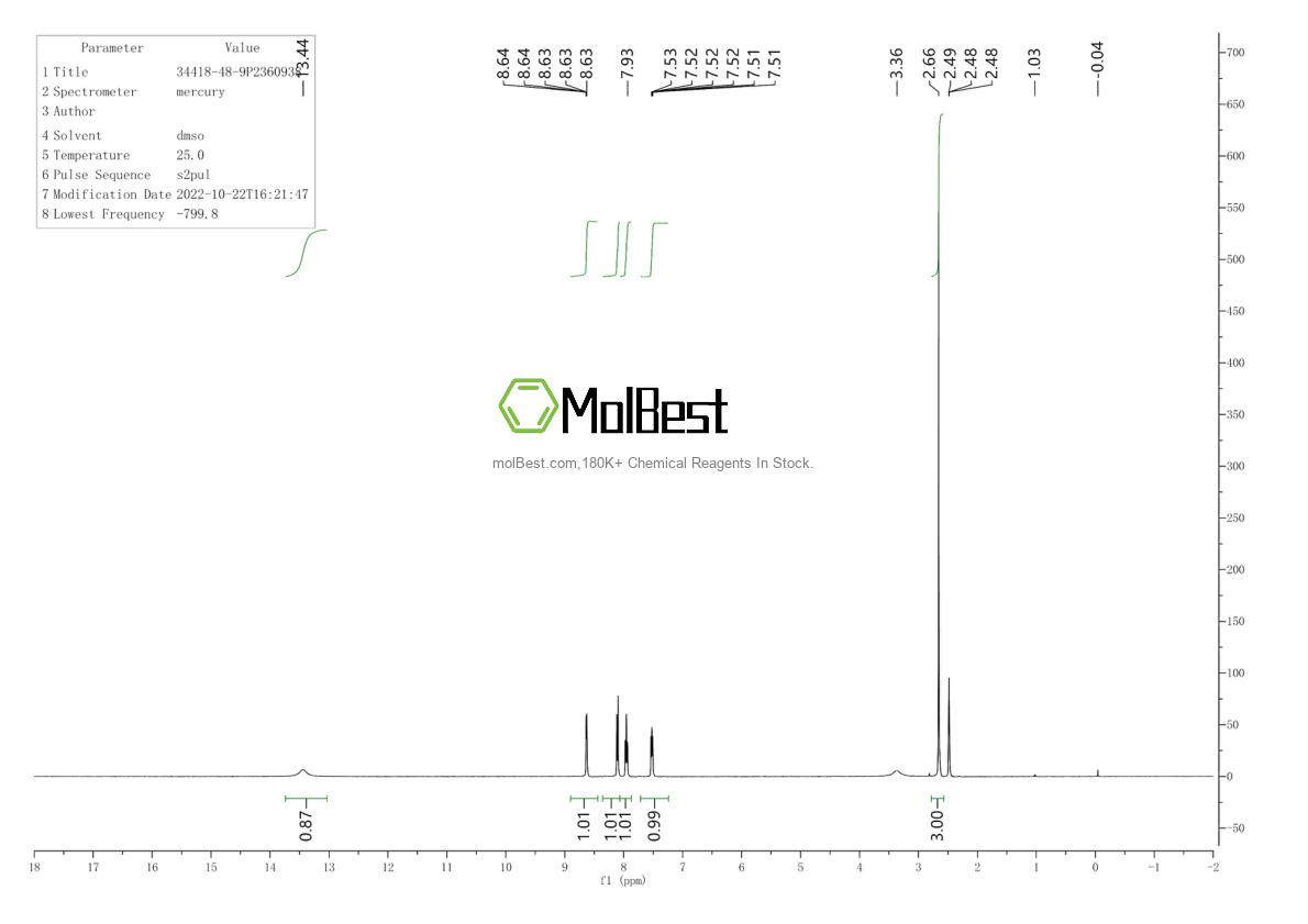 Physical sample testing spectrum (NMR) of 34418-48-9