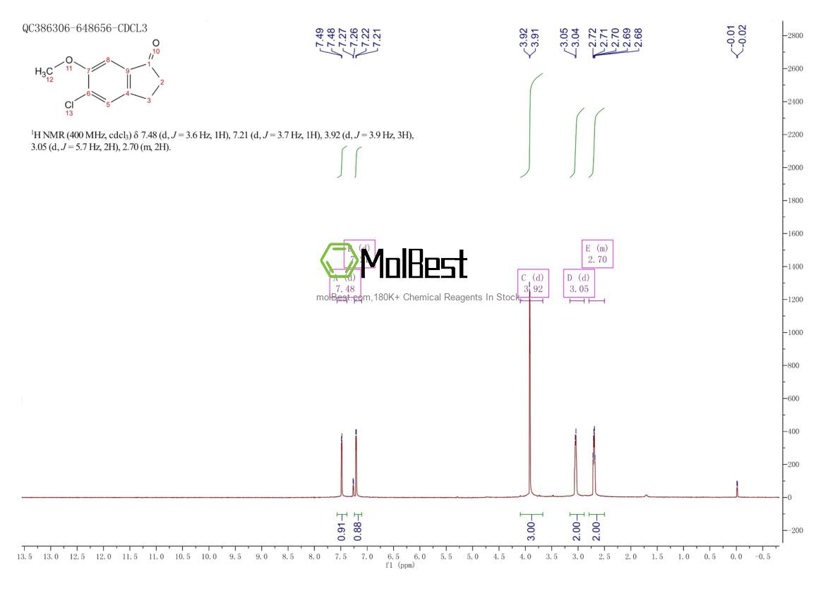 Physical sample testing spectrum (NMR) of 344305-70-0