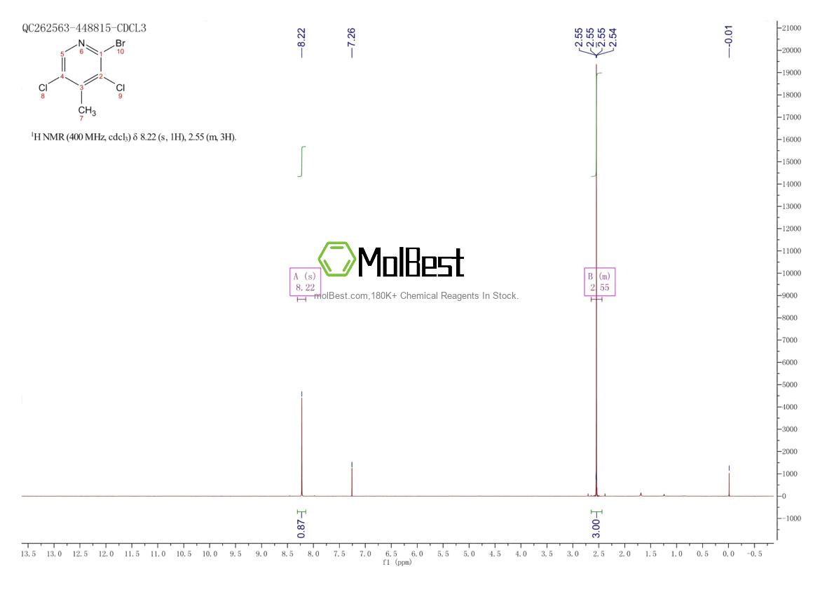 Espectro de teste de amostra física (NMR) de 344324-94-3