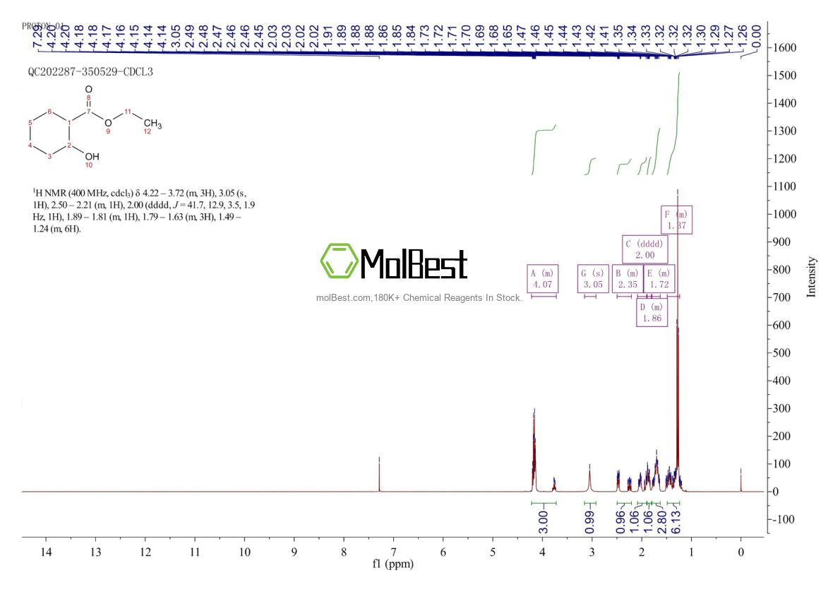 Espectro de teste de amostra física (NMR) de 3444-72-2