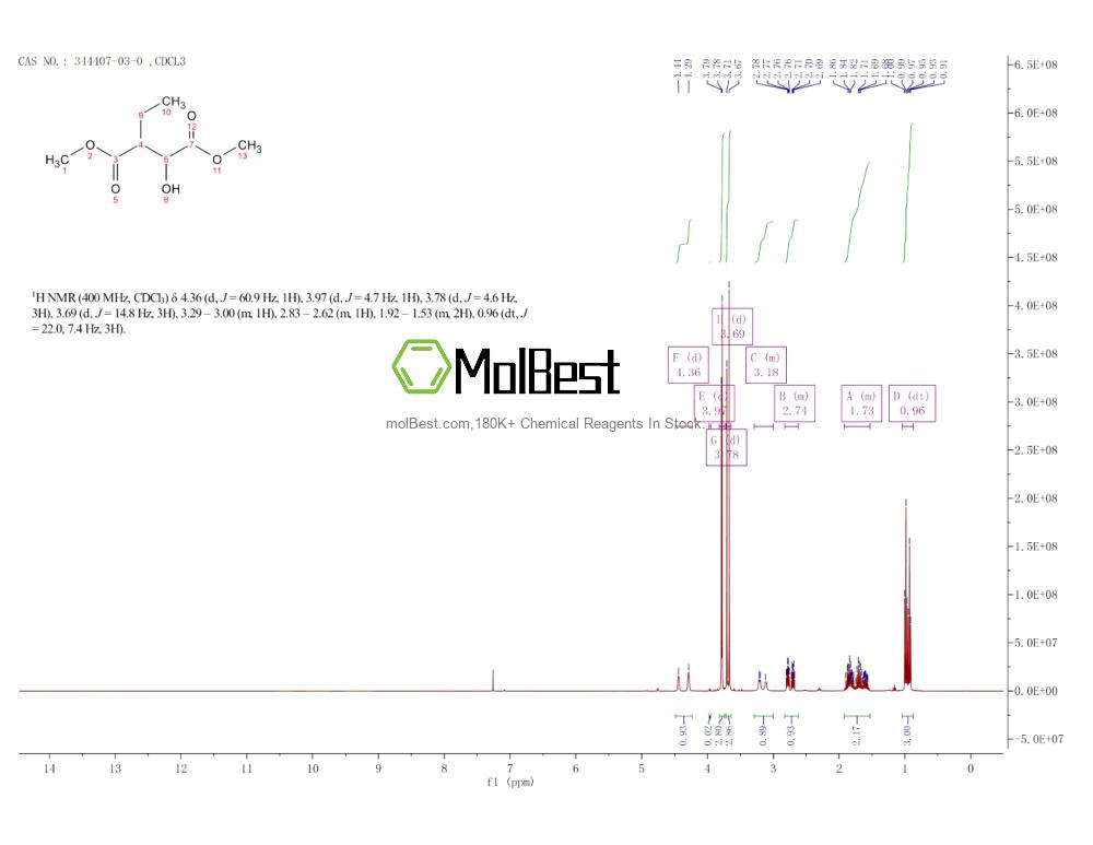 Espectro de teste de amostra física (NMR) de 344407-03-0