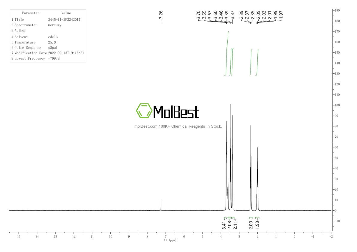 Physical sample testing spectrum (NMR) of 3445-11-2