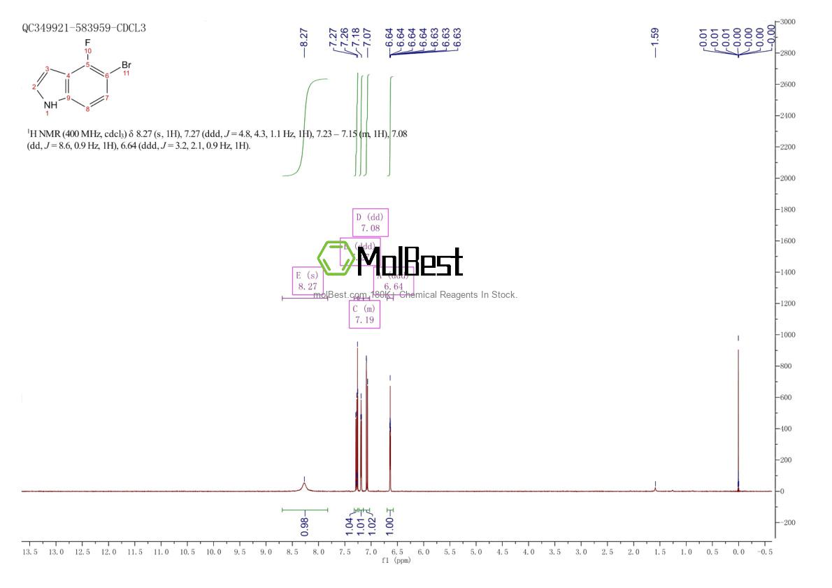 344790-96-1 fiziksel numune test spektrumu (NMR)