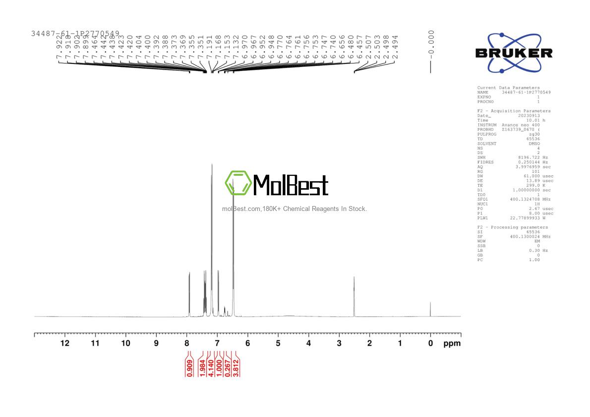 Physical sample testing spectrum (NMR) of 34487-61-1