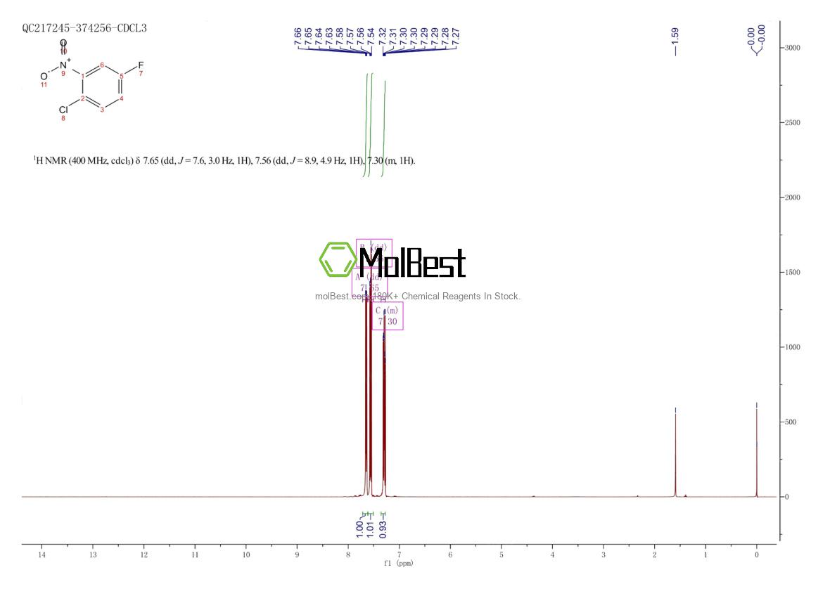 Physical sample testing spectrum (NMR) of 345-17-5