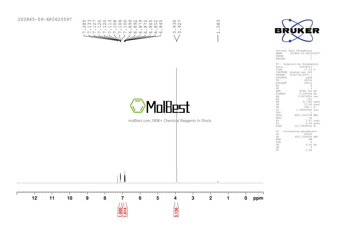 Physical sample testing spectrum (NMR) of 345-83-5