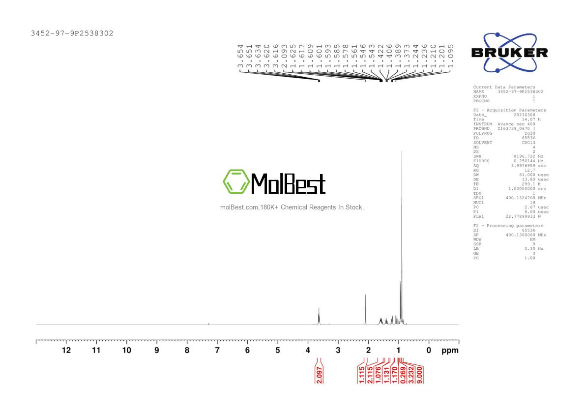 Physical sample testing spectrum (NMR) of 3452-97-9