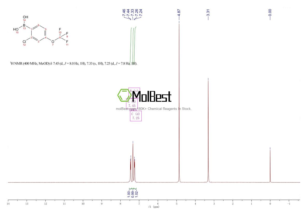 Espectro de teste de amostra física (NMR) de 345226-20-2