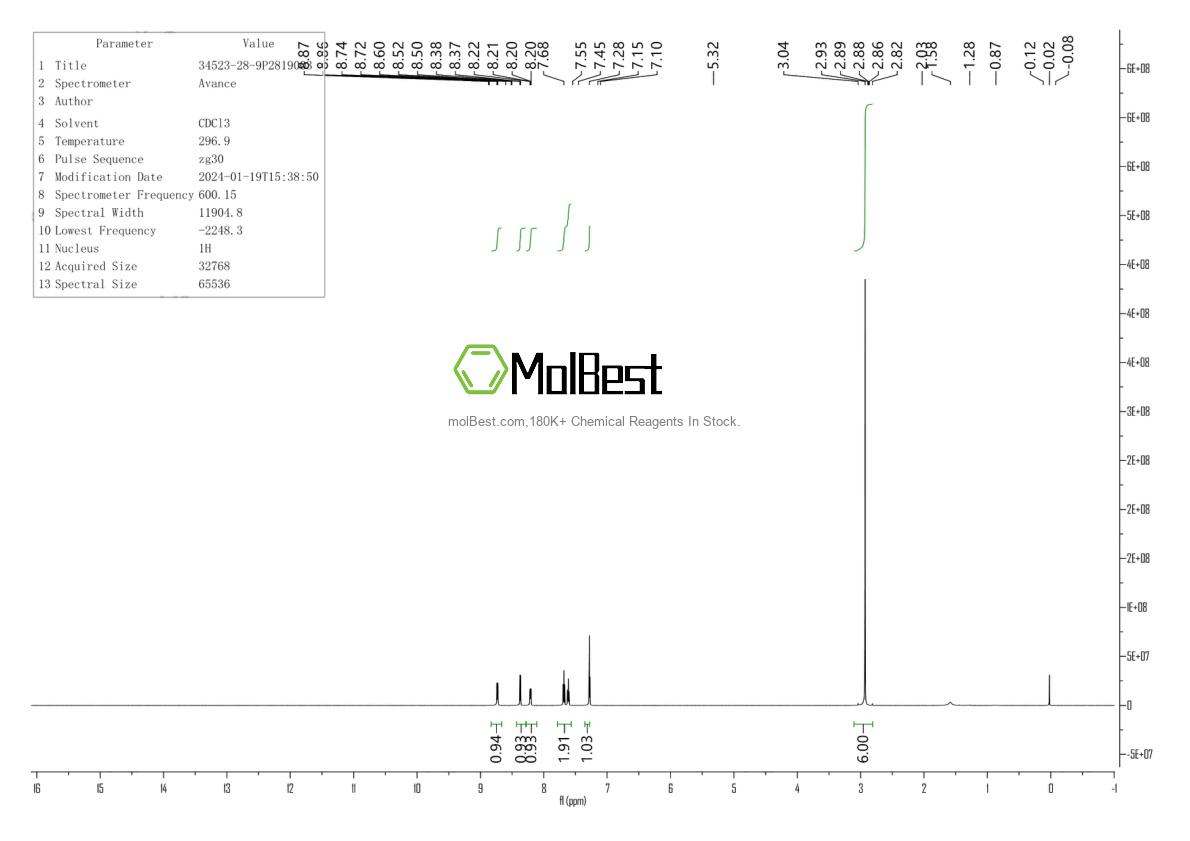 Phổ kiểm tra mẫu thực (NMR) của 34523-28-9