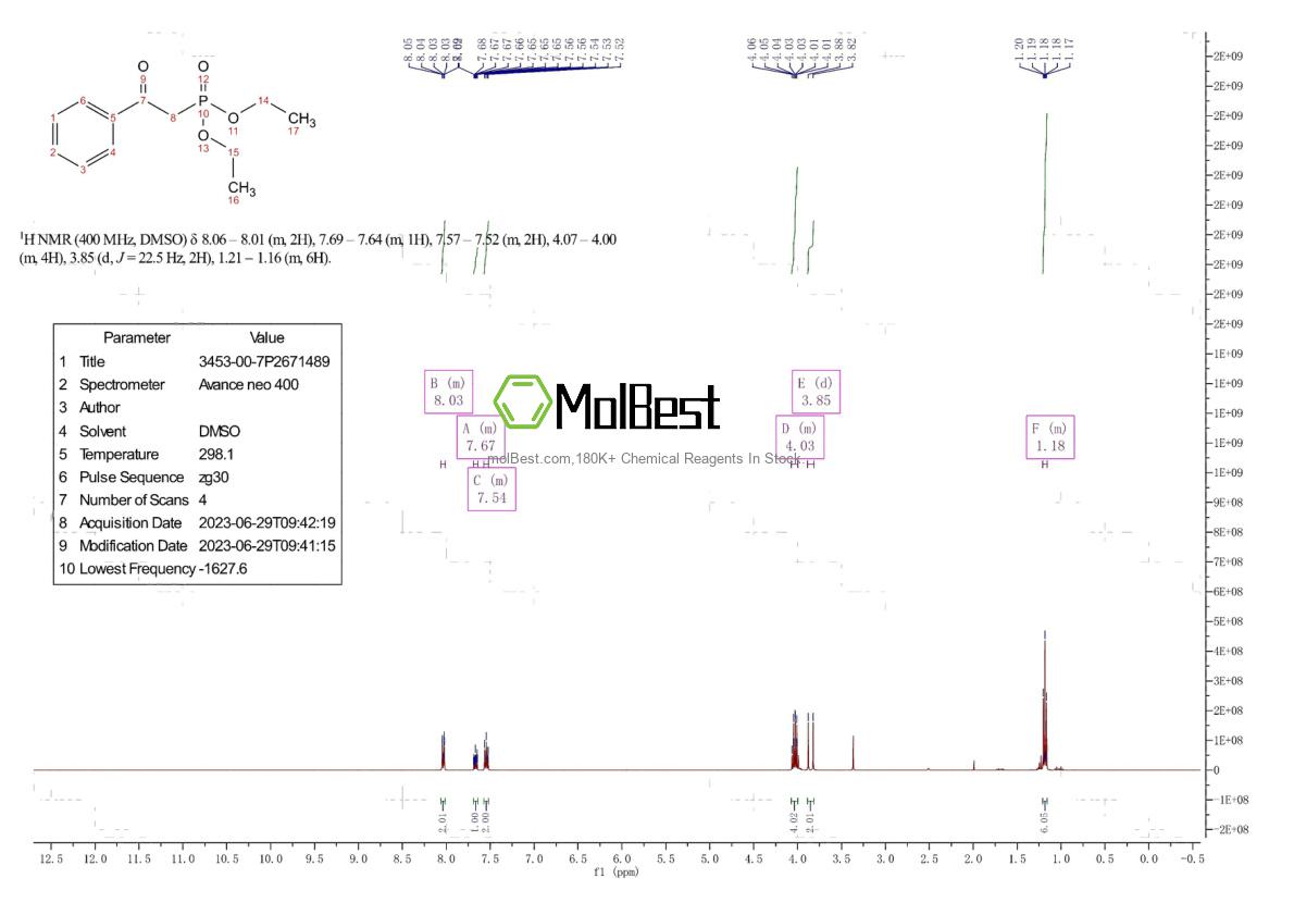 Physical sample testing spectrum (NMR) of 3453-00-7