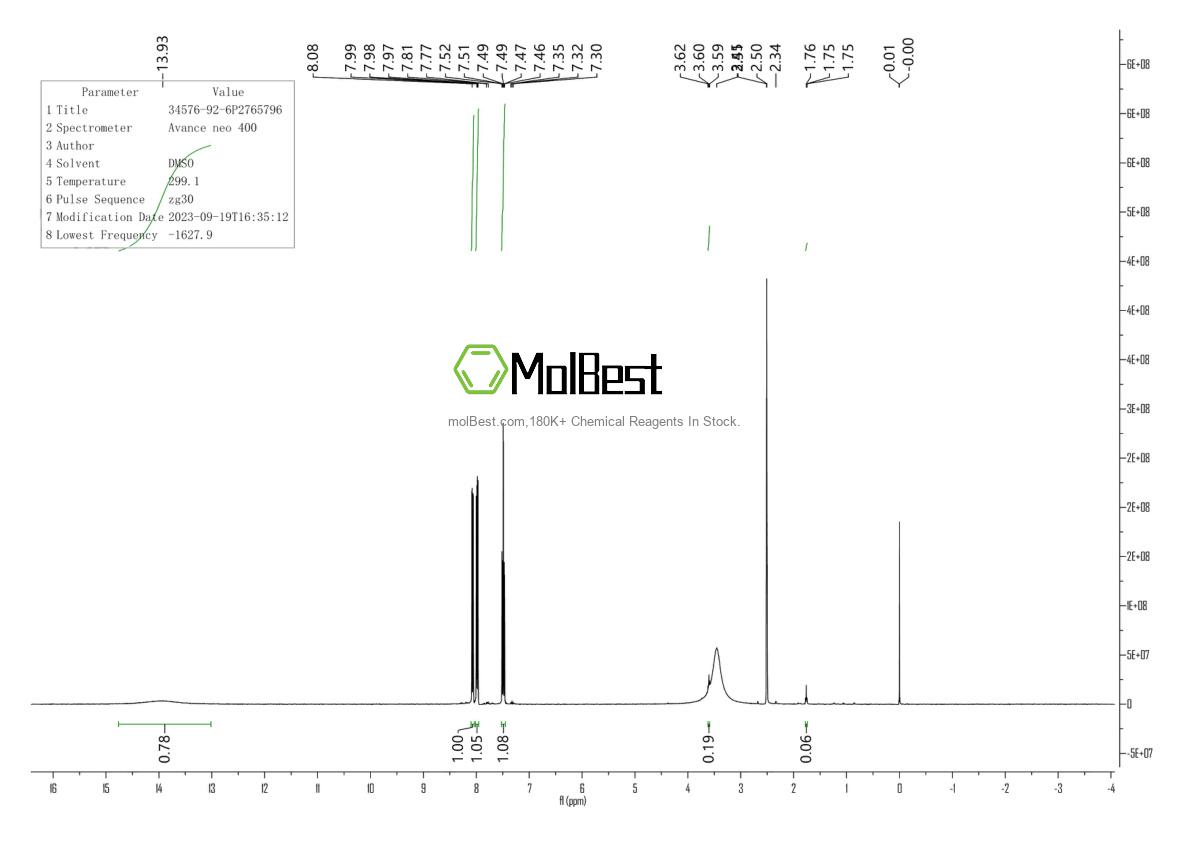 Physical sample testing spectrum (NMR) of 34576-92-6