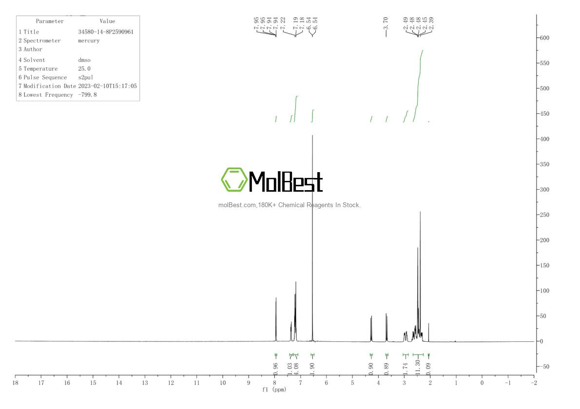 Spektrum pengujian sampel fisik (NMR) 34580-14-8