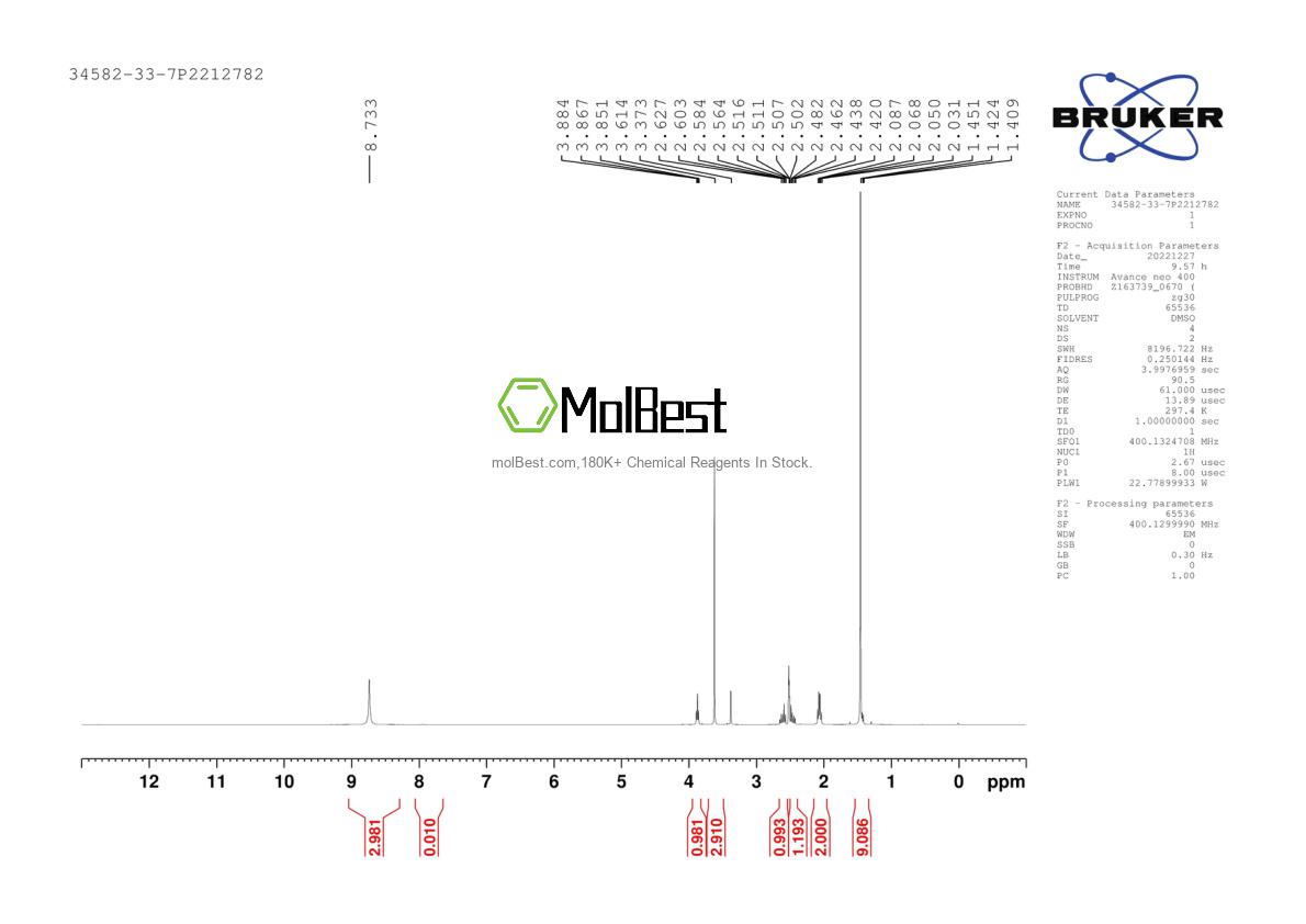 34582-33-7 fiziksel numune test spektrumu (NMR)