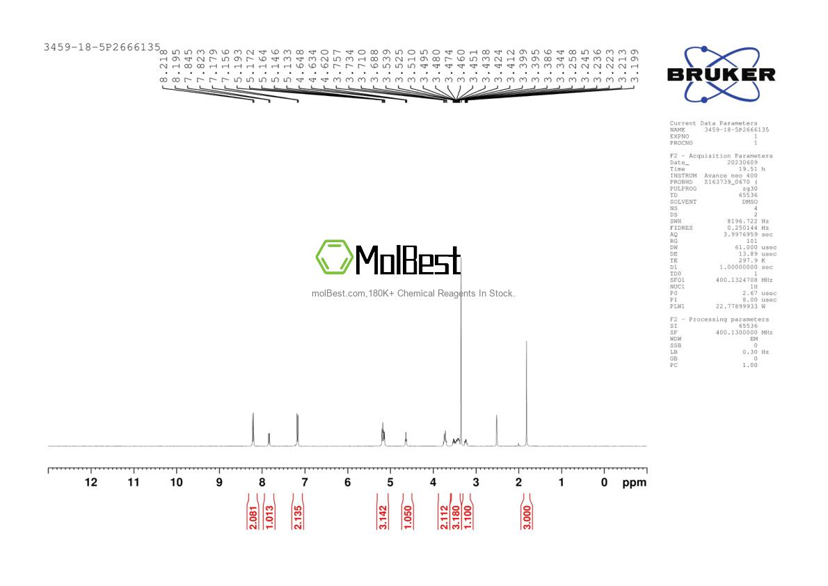 Physical sample testing spectrum (NMR) of 3459-18-5