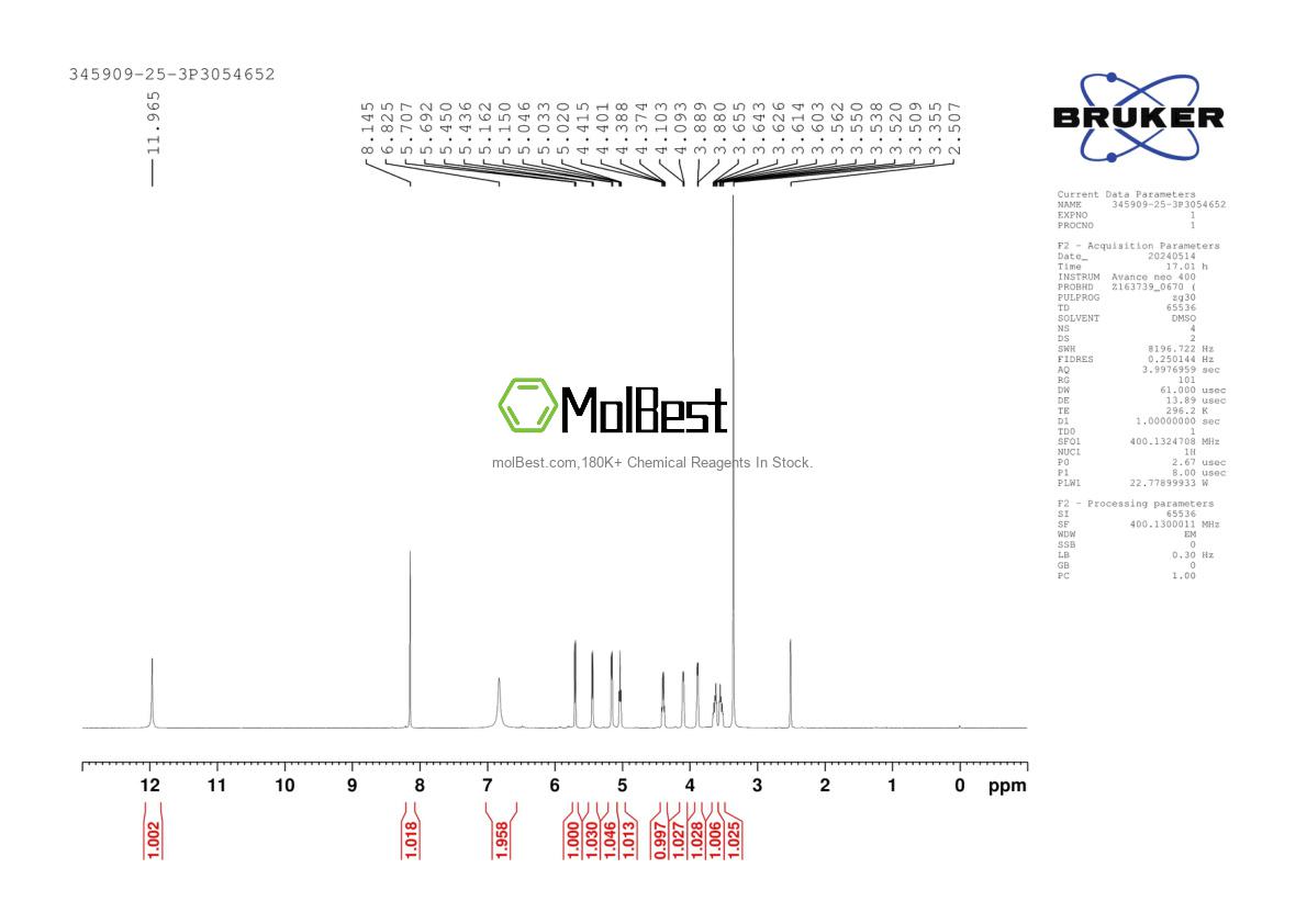 Physical sample testing spectrum (NMR) of 345909-25-3