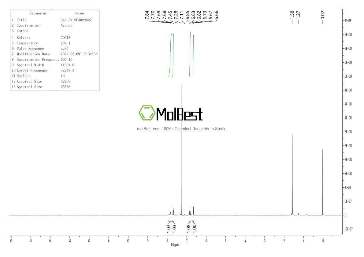 Physical sample testing spectrum (NMR) of 346-34-9