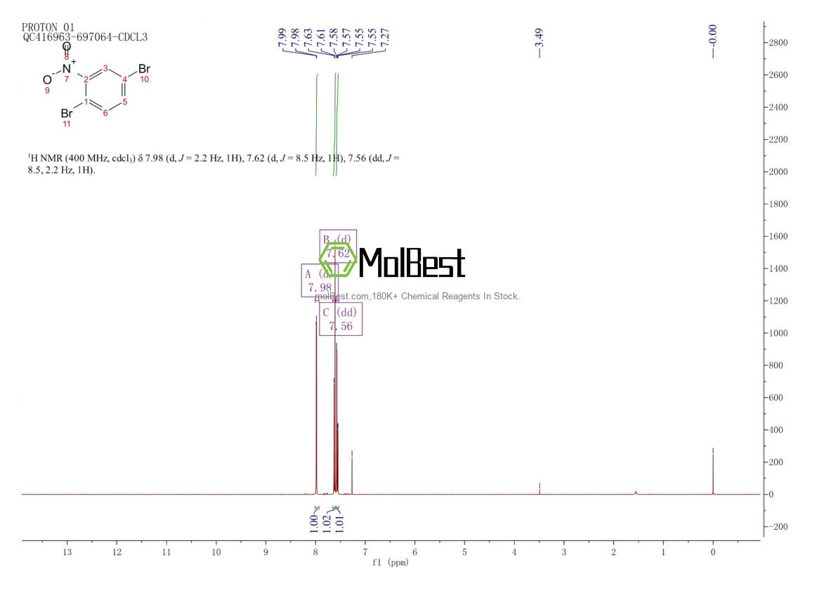 Physical sample testing spectrum (NMR) of 3460-18-2