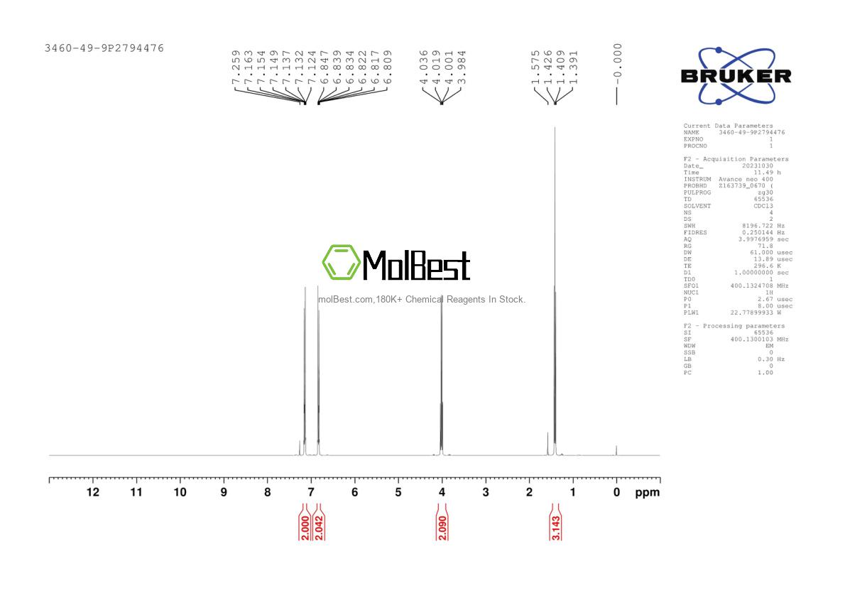 Physical sample testing spectrum (NMR) of 3460-49-9