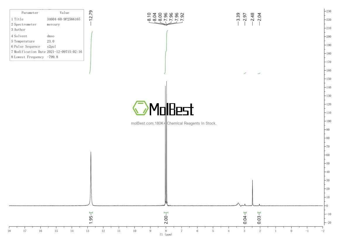 34604-60-9 fiziksel numune test spektrumu (NMR)