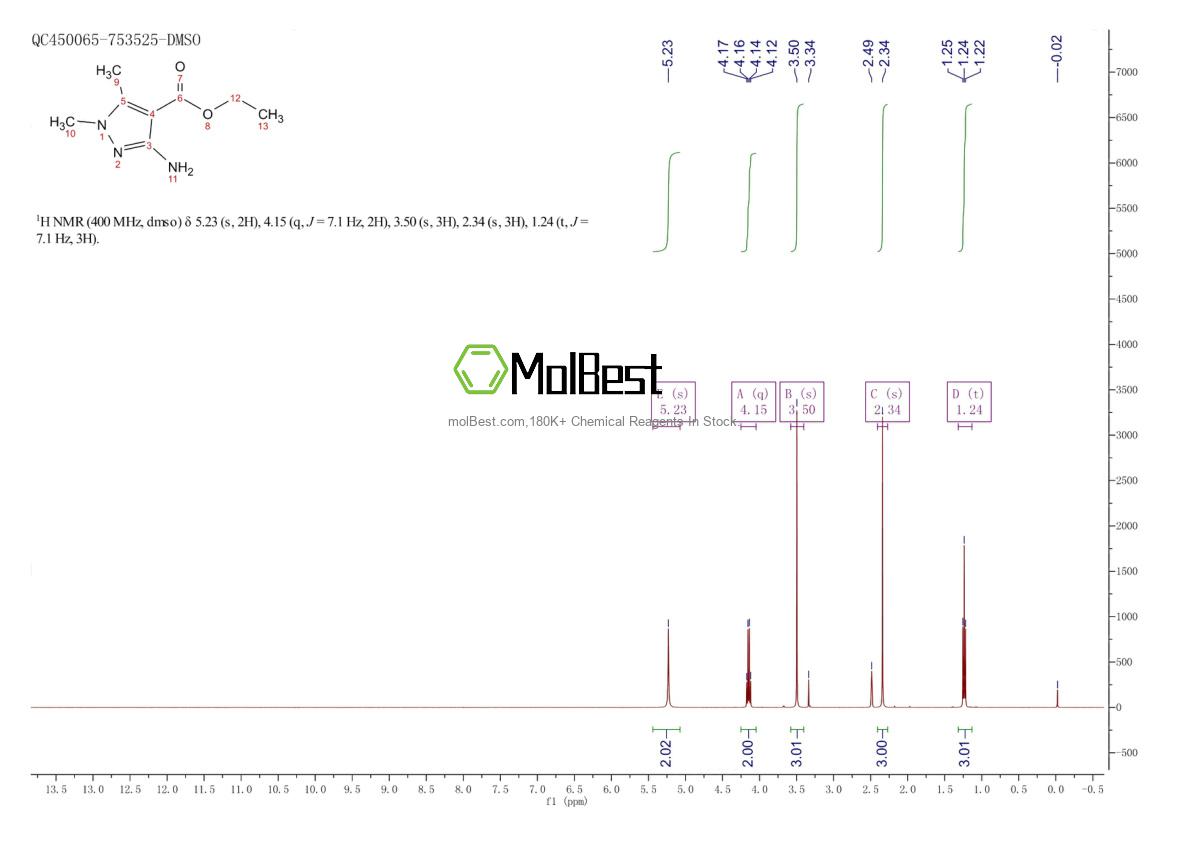Physical sample testing spectrum (NMR) of 34605-61-3