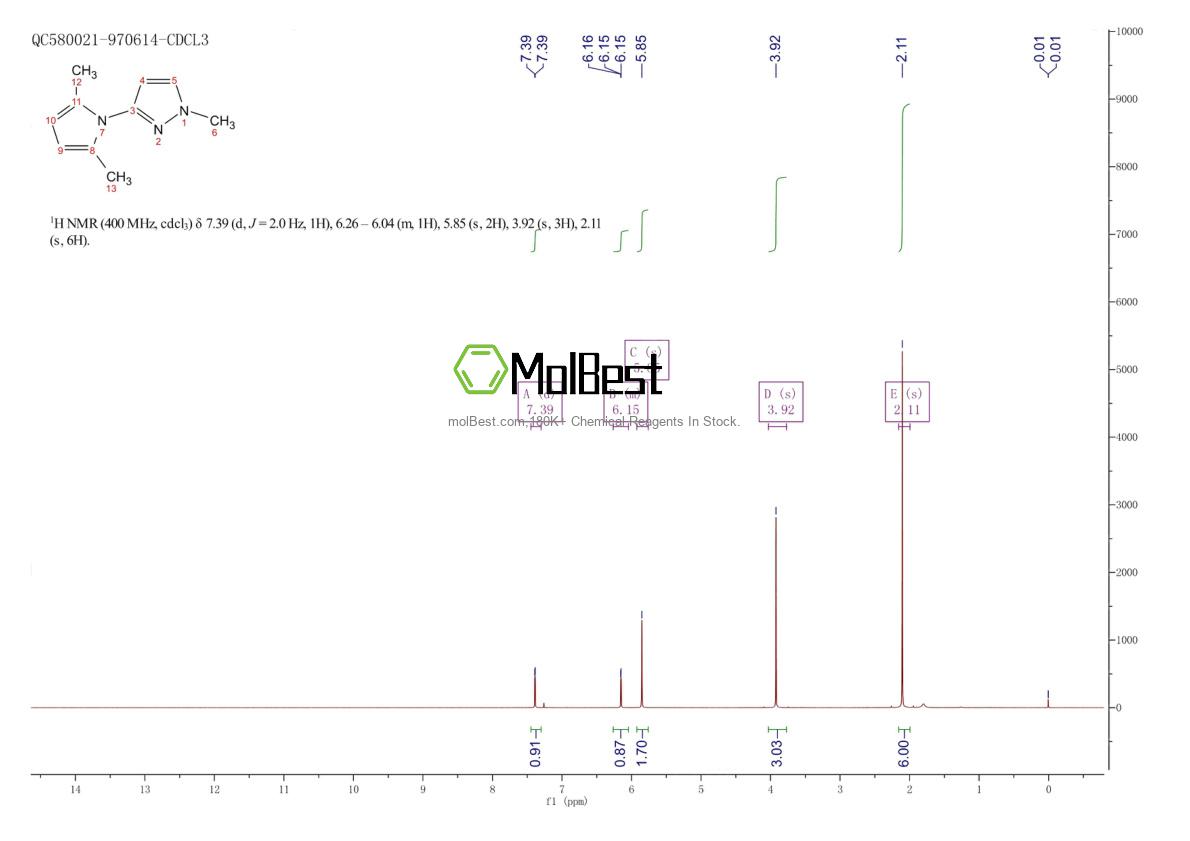 Physical sample testing spectrum (NMR) of 34605-66-8
