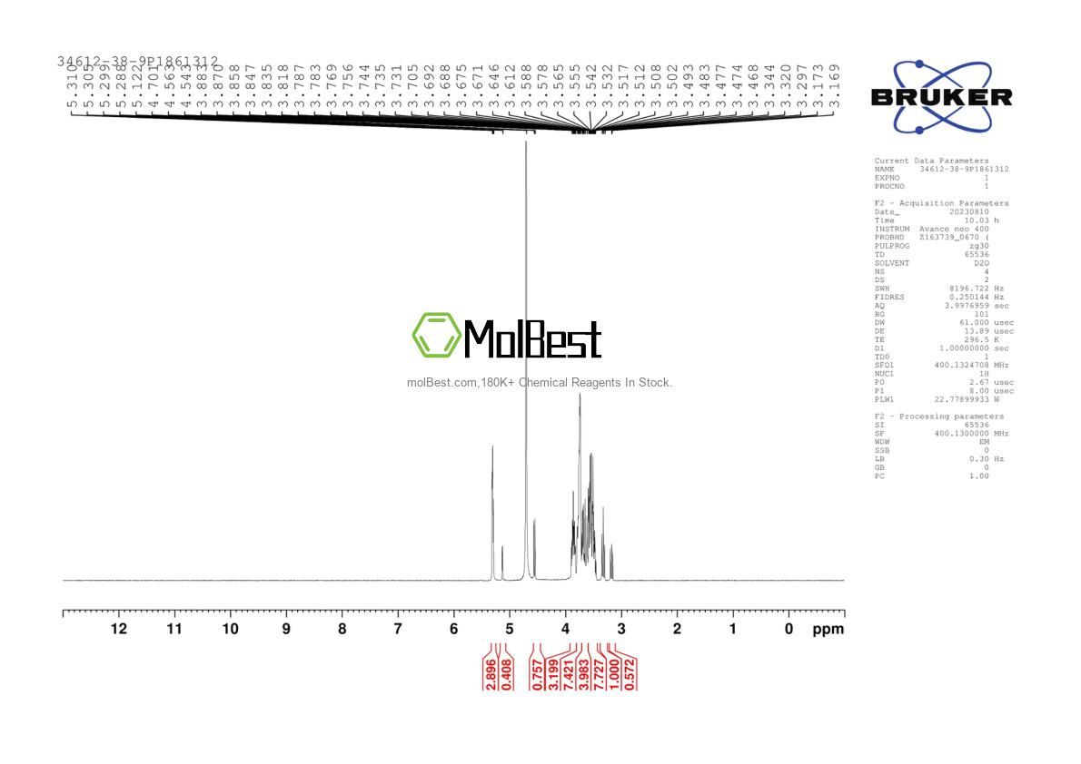 Physical sample testing spectrum (NMR) of 34612-38-9