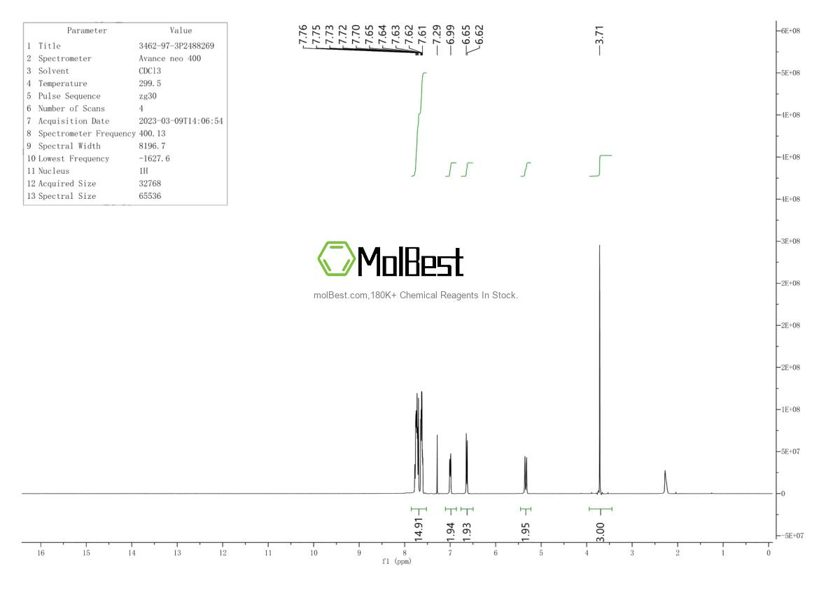 Physical sample testing spectrum (NMR) of 3462-97-3