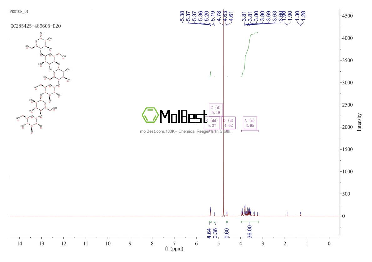Physical sample testing spectrum (NMR) of 34620-77-4
