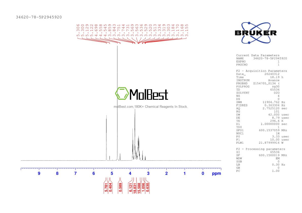 Physical sample testing spectrum (NMR) of 34620-78-5