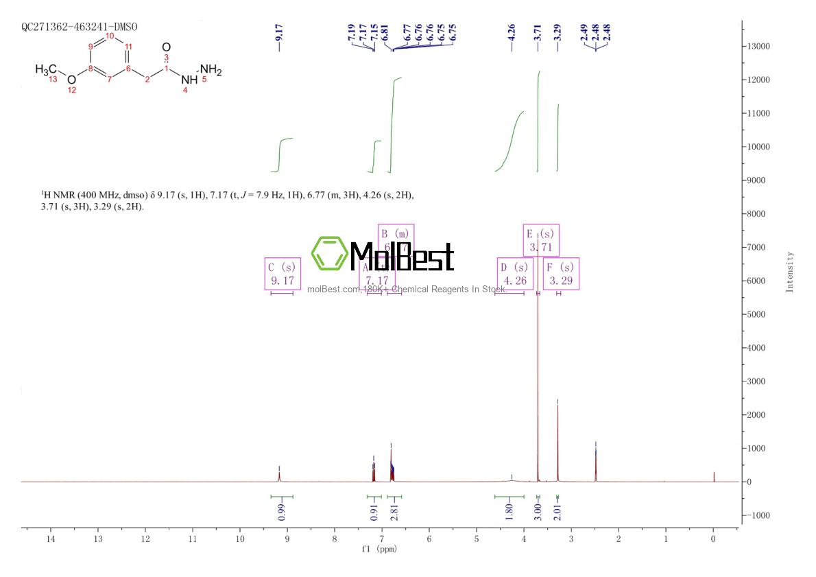 Physical sample testing spectrum (NMR) of 34624-38-9